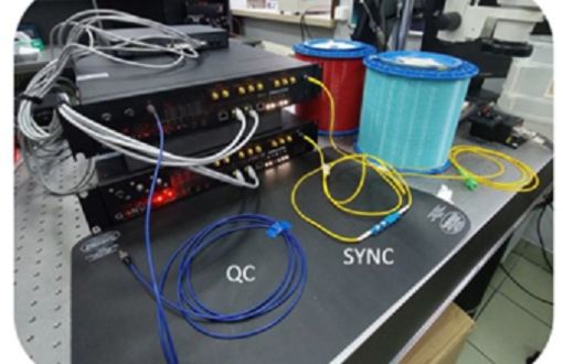 "Alice" and "Bob" - a pair of "Armos"  Quantum Key Distribution  devices